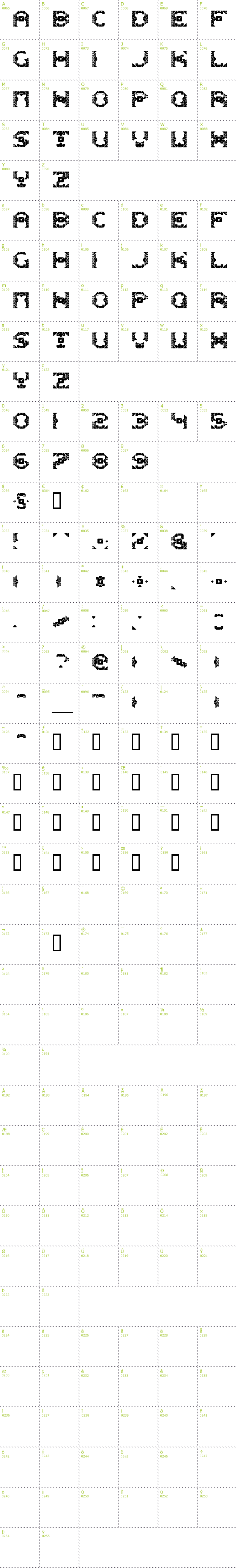 Full CharMap: Dazzle Ships font