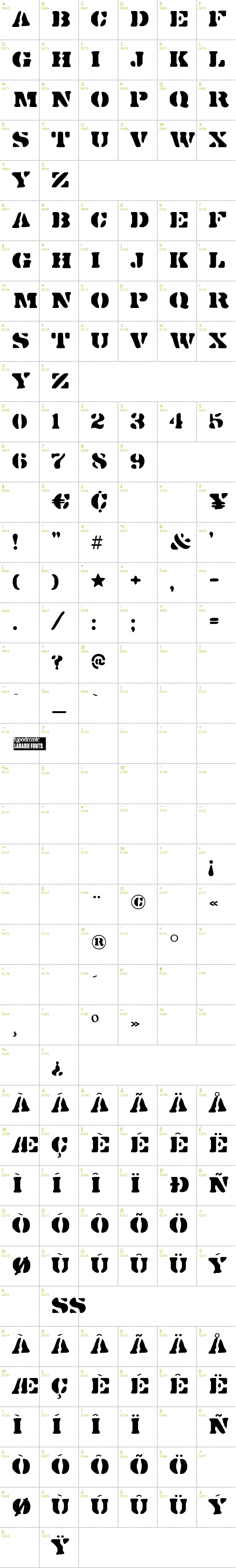 Full CharMap: Dirty Bakers Dozen font