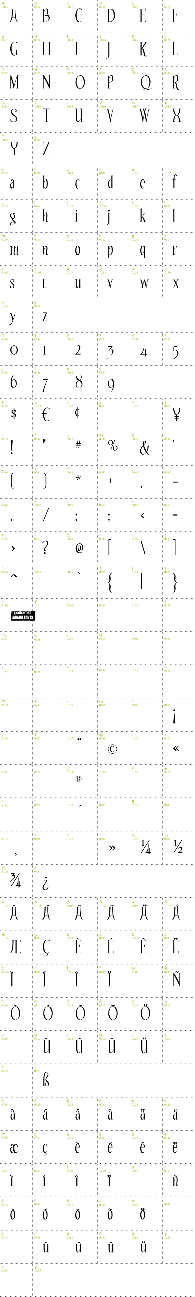 Full CharMap: Echelon font