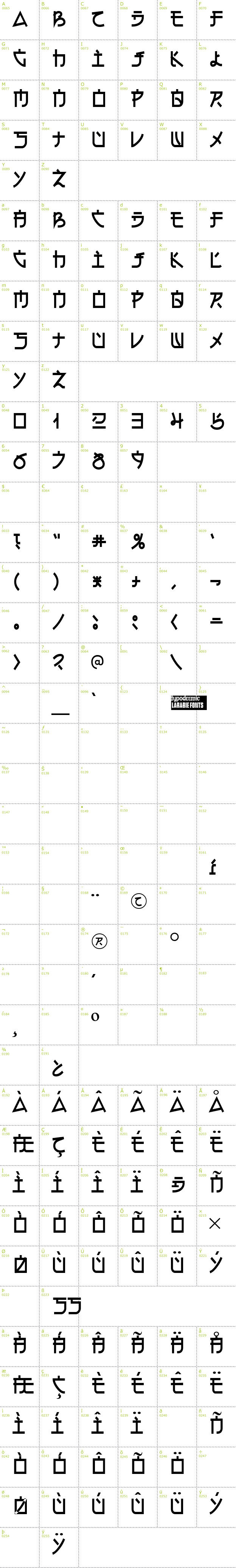 Full CharMap: Electroharmonix font