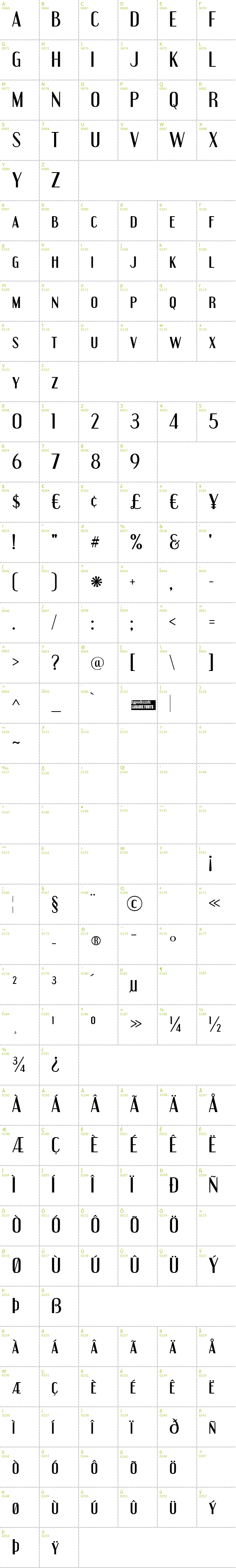 Full CharMap: Engebrechtre font