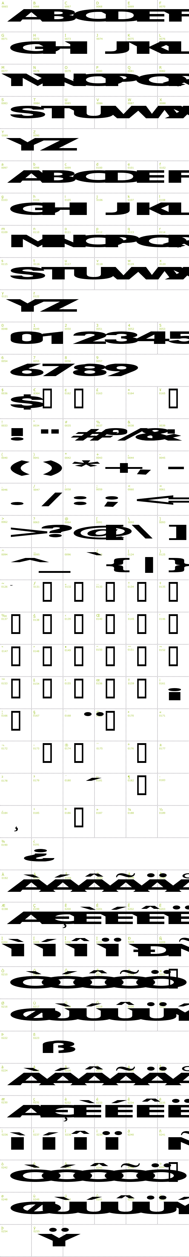 Full CharMap: First Blind font