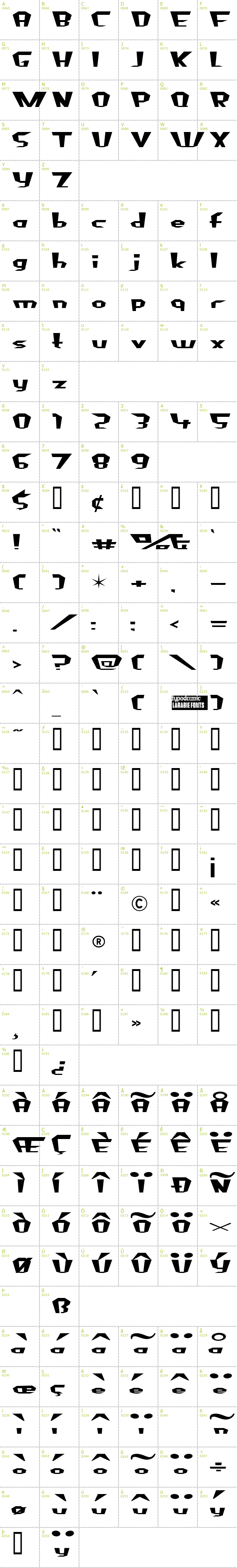 Full CharMap: Fluoride Beings font