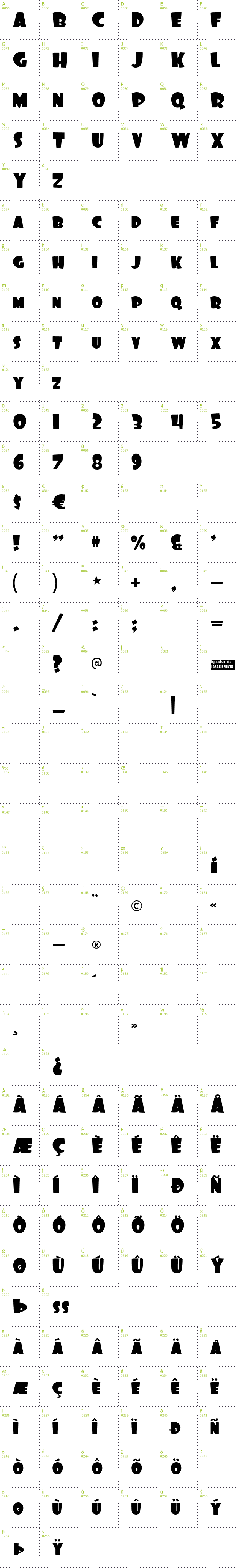 Full CharMap: Foo font