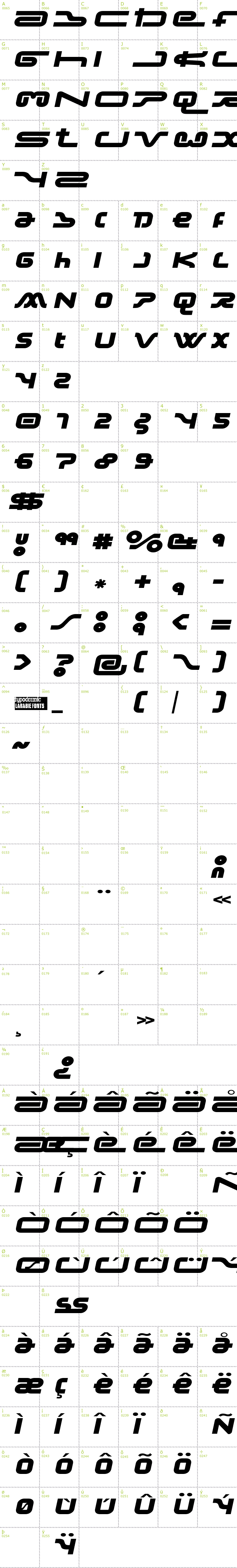 Full CharMap: Frozedotre font