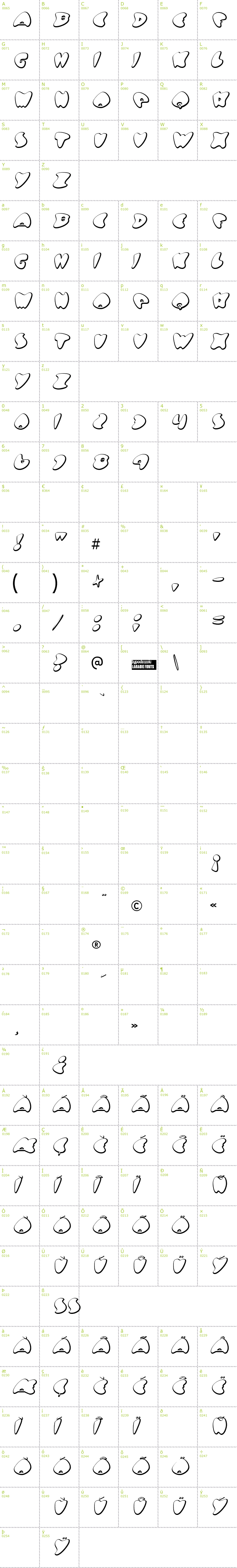 Full CharMap: Got no heart font