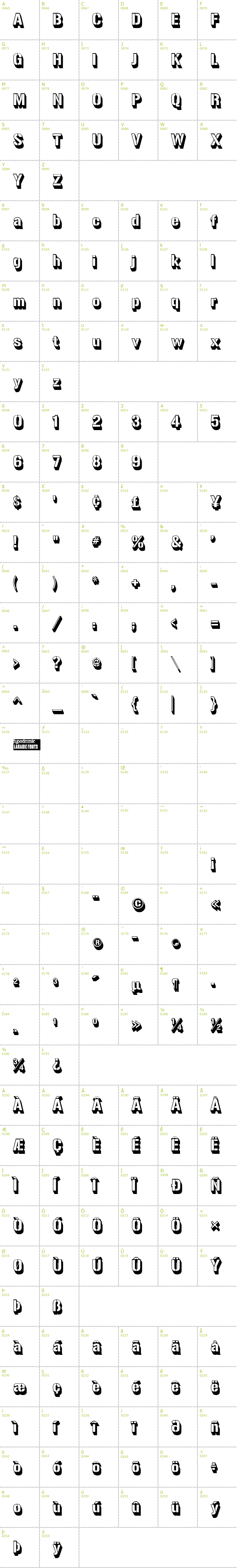 Full CharMap: Gunplay 3D font