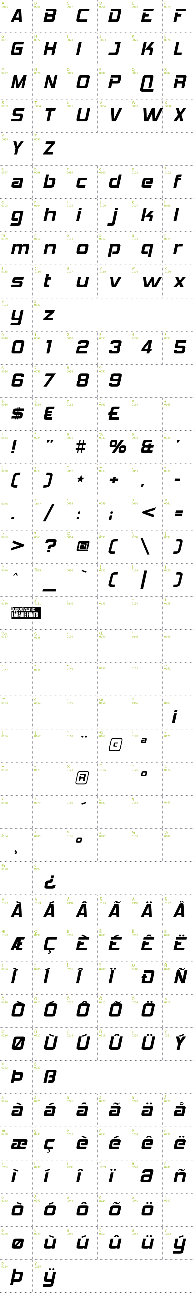 Full CharMap: Hemi Head 426 font