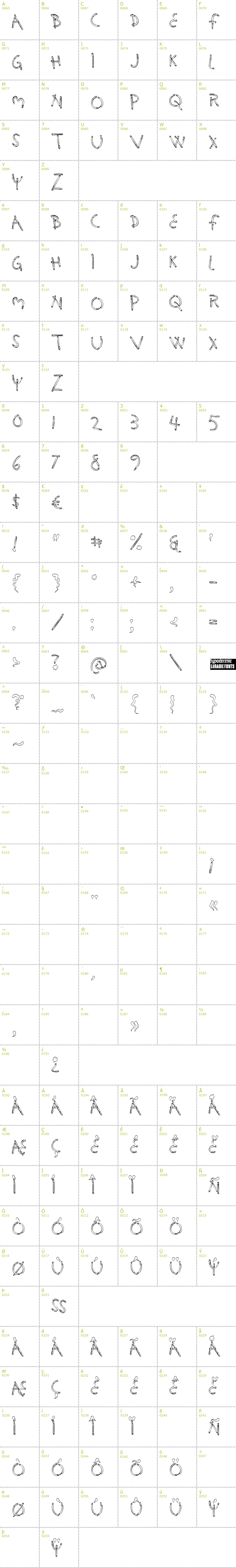 Full CharMap: Holy Smokes font