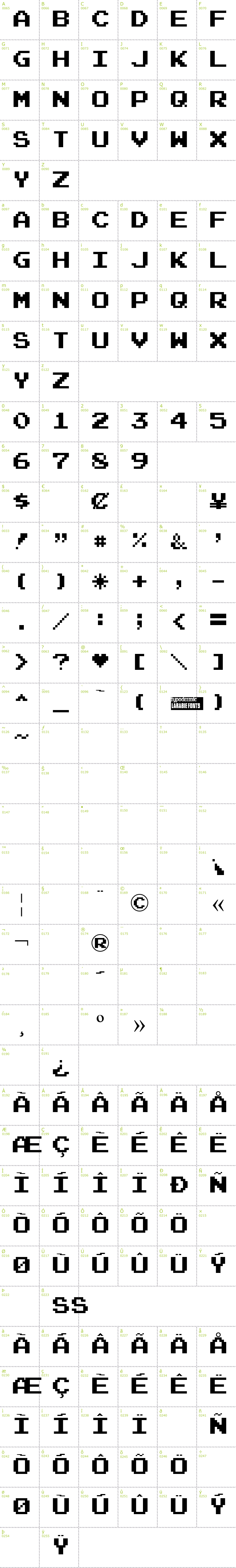 Full CharMap: Joystix font