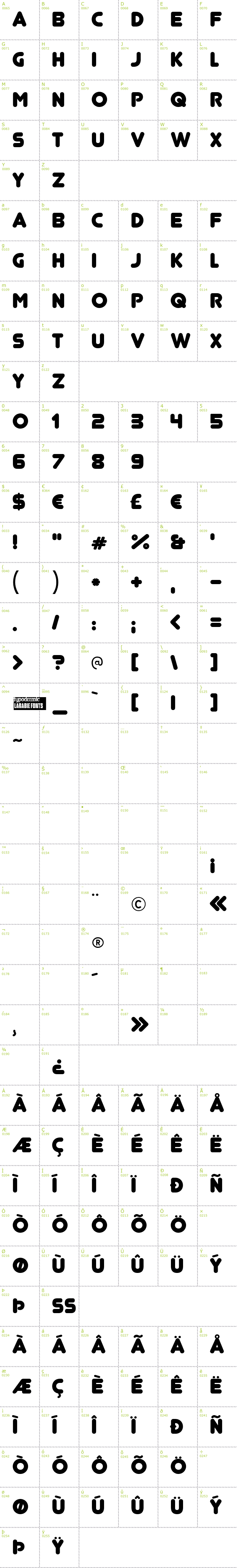 Full CharMap: Junegull font