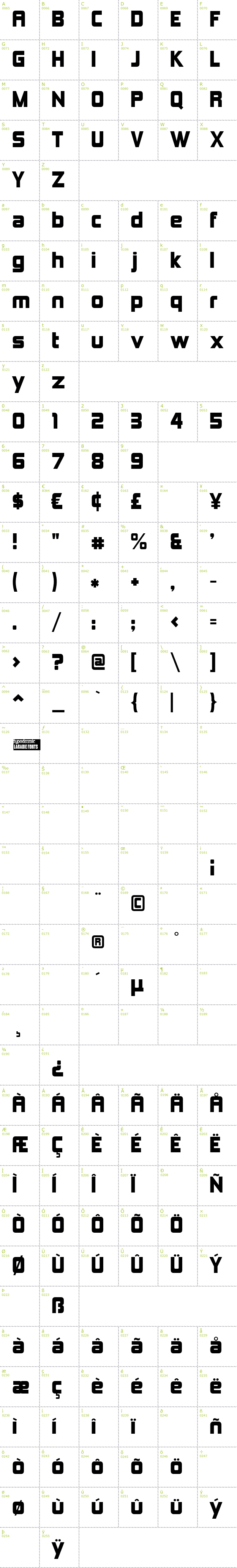 Full CharMap: Kimberley font