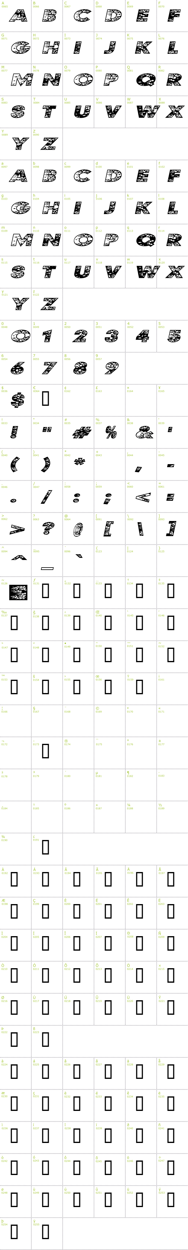 Full CharMap: Kustom Kar font