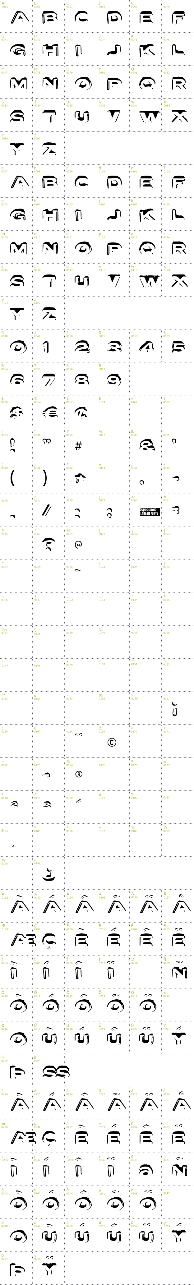 Full CharMap: Letter Set A font