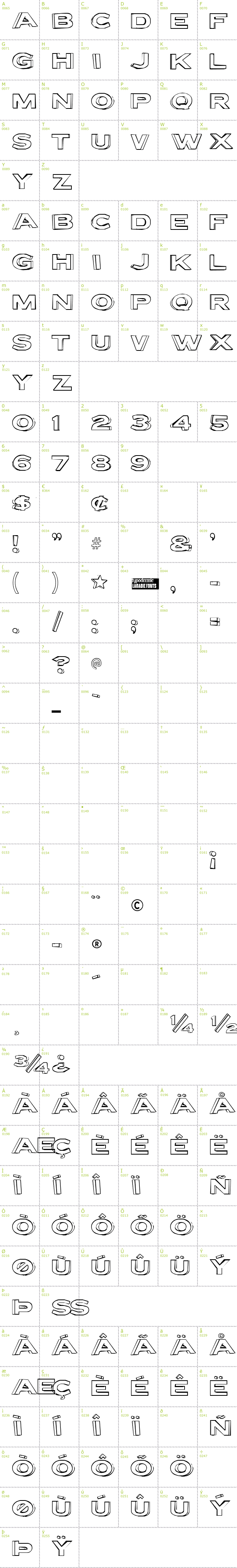 Full CharMap: Letter Set B font