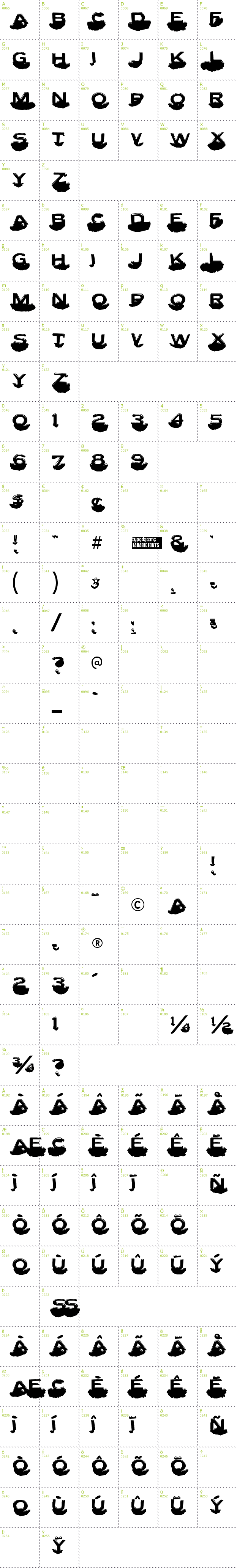 Full CharMap: Letter Set C font