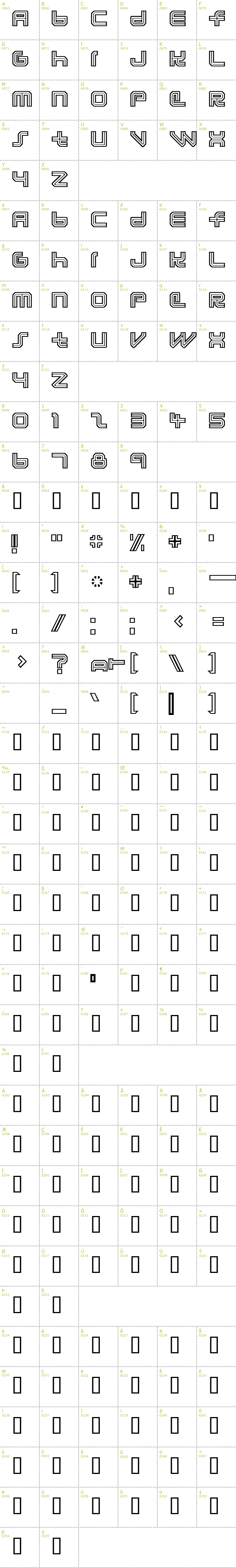 Full CharMap: Lunaurora font
