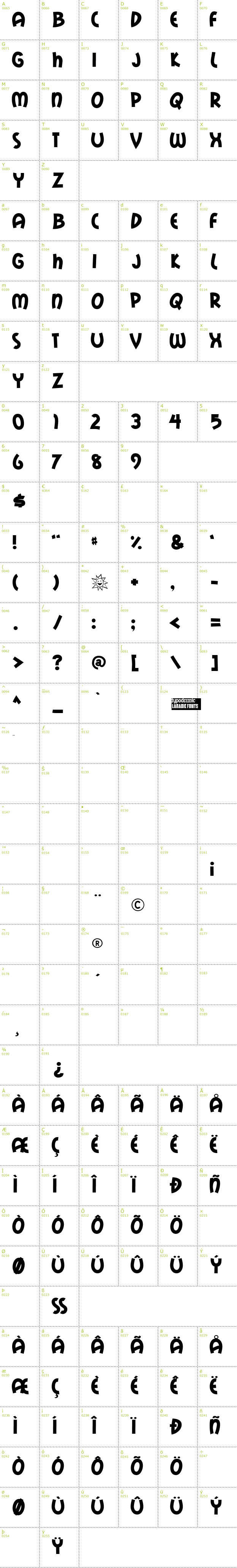Full CharMap: Mail Ray Stuff font