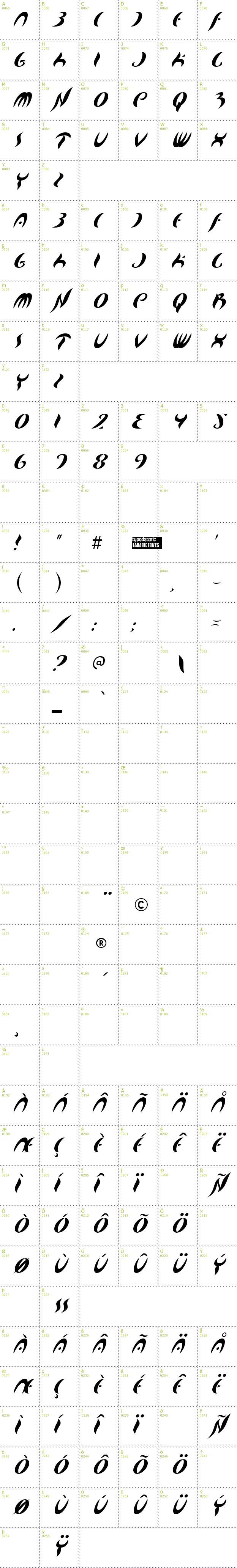 Full CharMap: Map Of You font