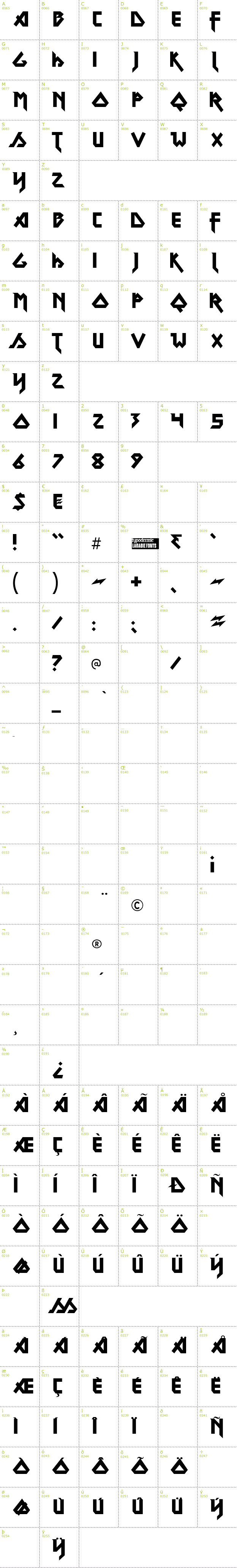 Full CharMap: Metal Lord font