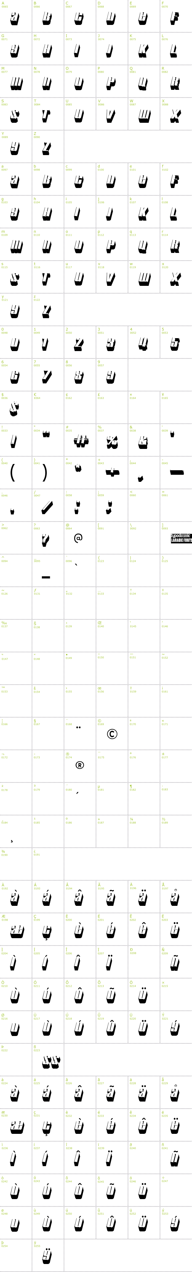 Full CharMap: Motorcade font
