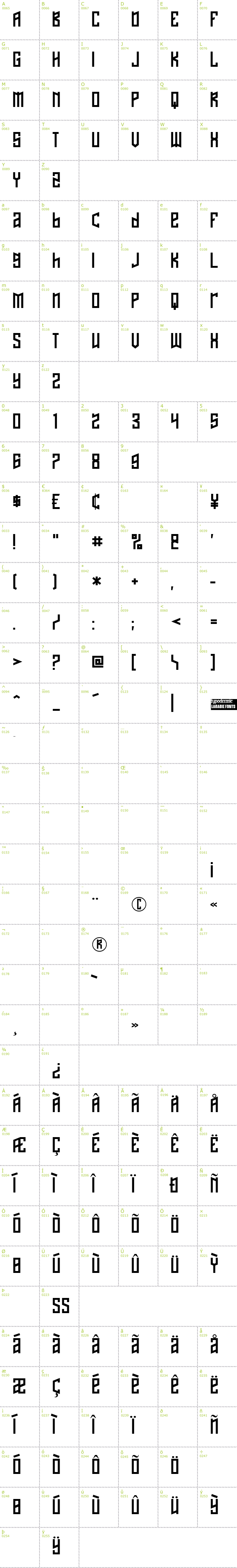 Full CharMap: Naftalene font