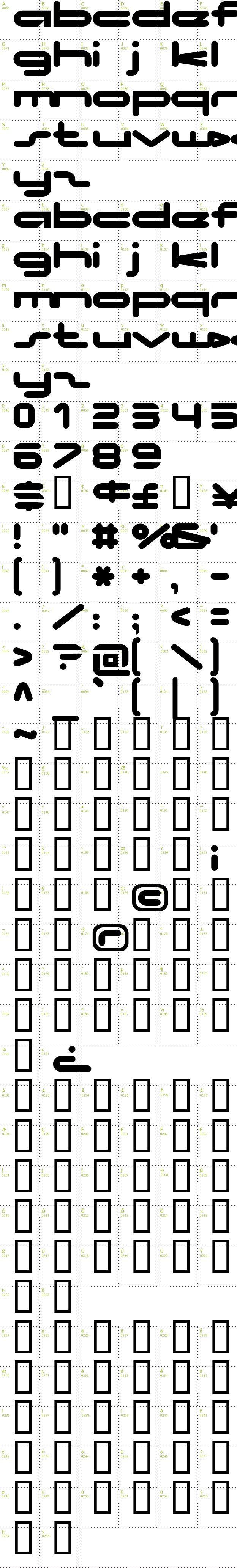 Full CharMap: No Clocks font