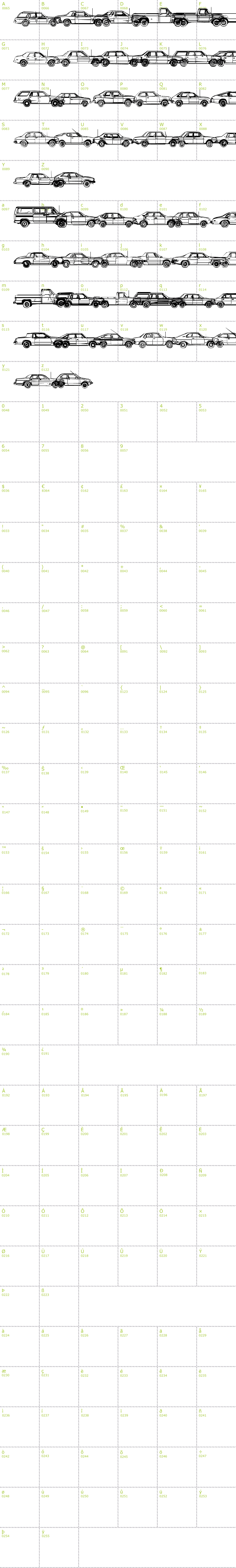 Full CharMap: Oil Crisis A font