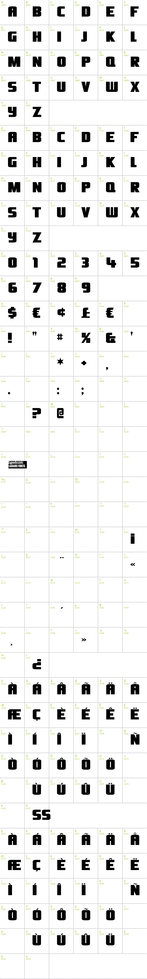 Full CharMap: Oliver's Barney font