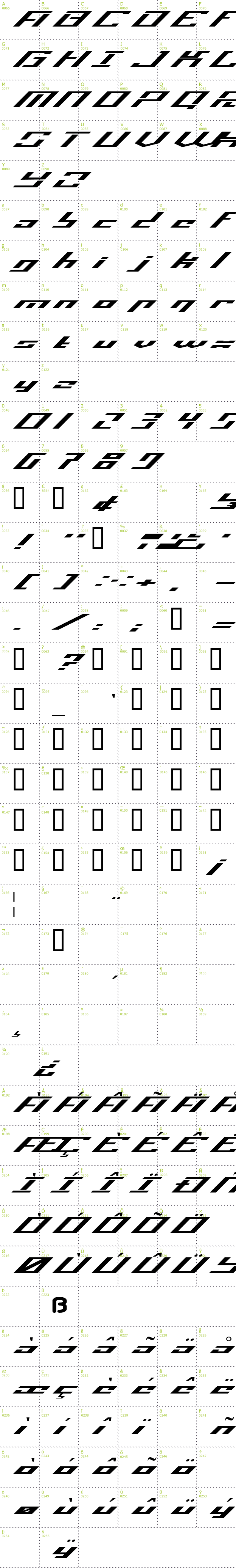 Full CharMap: Operational Amplifier font