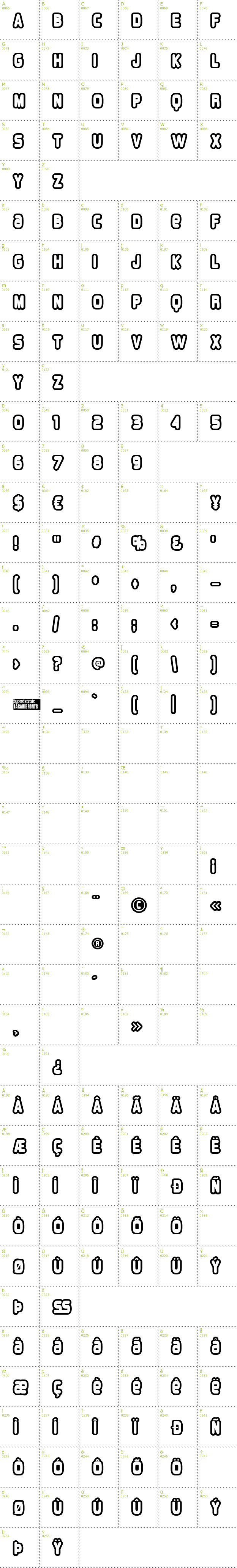 Full CharMap: Overload Outlined font