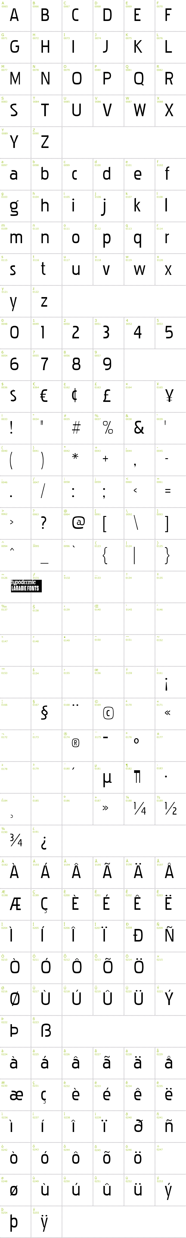Full CharMap: Pakenham font
