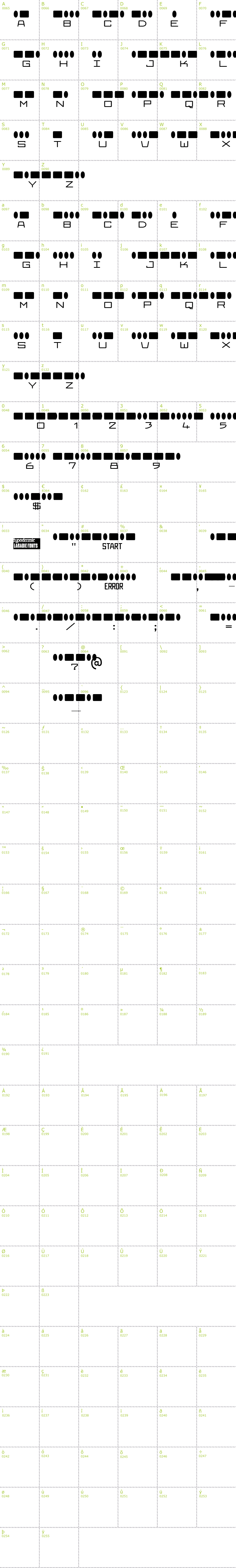 Full CharMap: Radios in Motion font