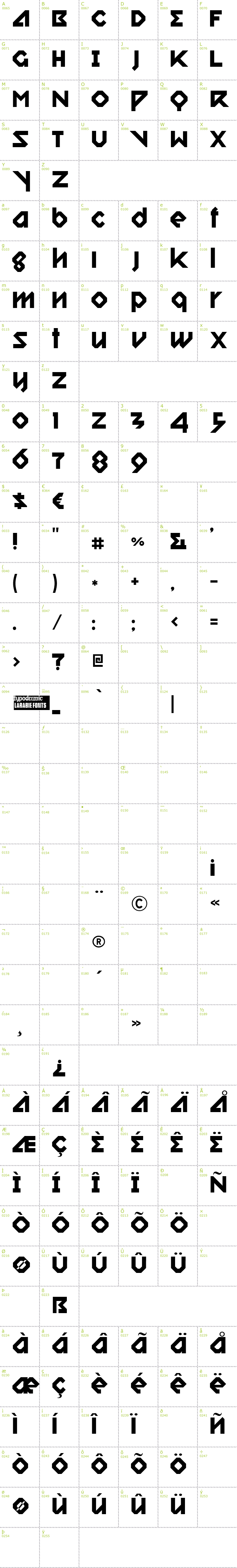 Full CharMap: Relish Gargler font