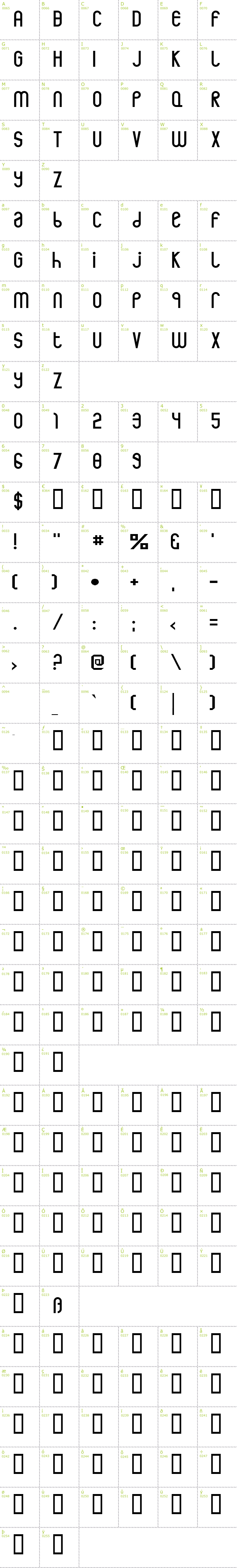 Full CharMap: Rothwell font