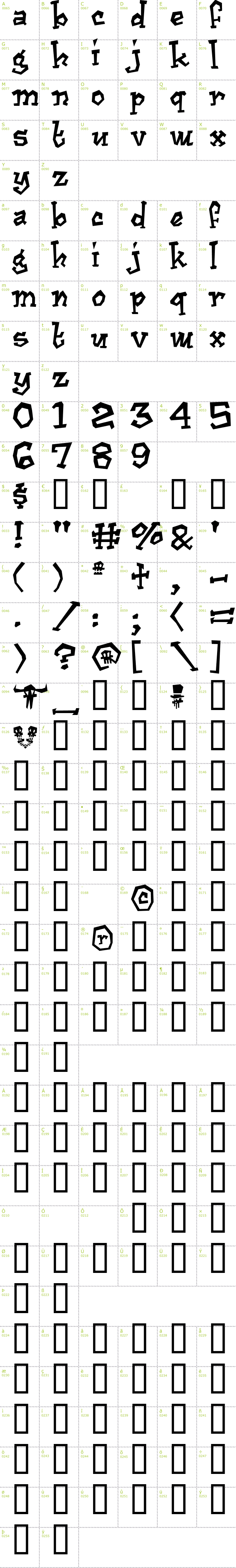 Full CharMap: Cajun Boogie font