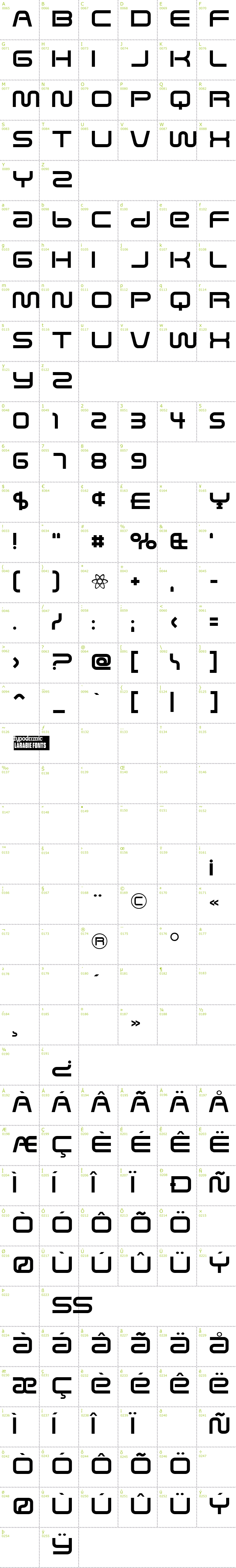 Full CharMap: Saved by Zero font