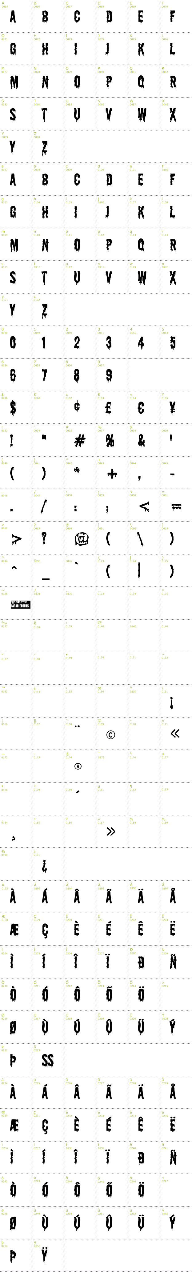 Full CharMap: Shlop font