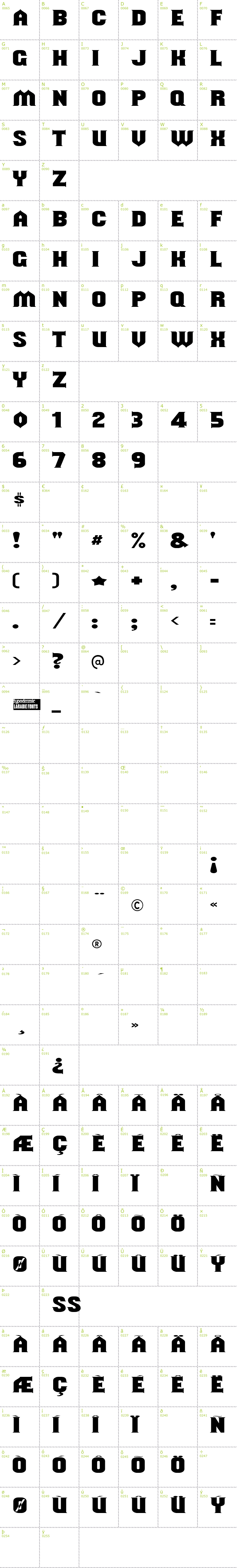 Full CharMap: Should've Known font