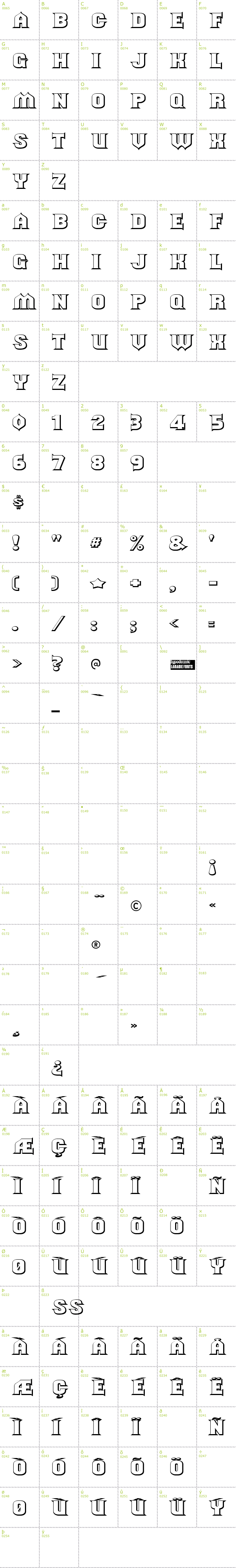 Full CharMap: Should've Known Shadowed font