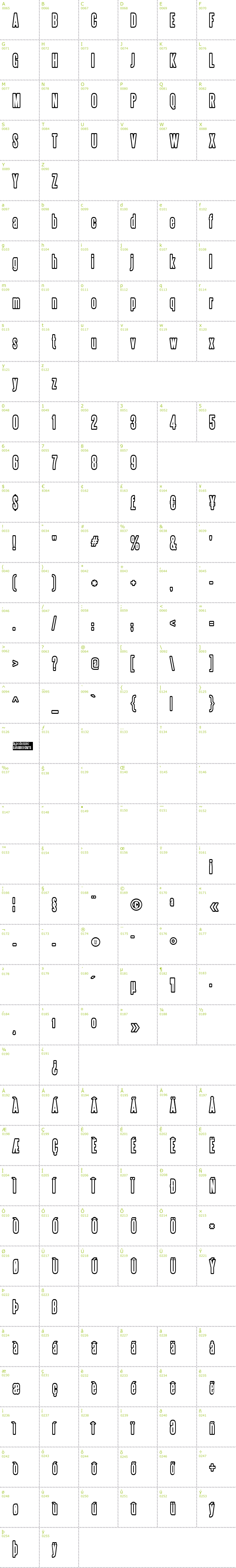 Full CharMap: Steelfish Outlined font