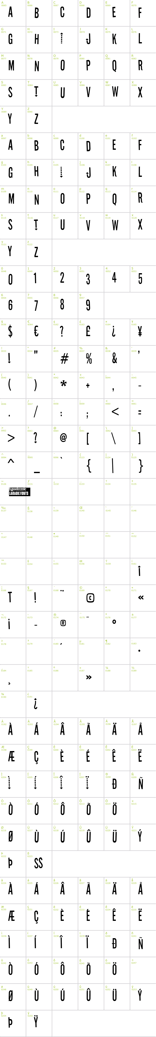 Full CharMap: Stereofidelic font
