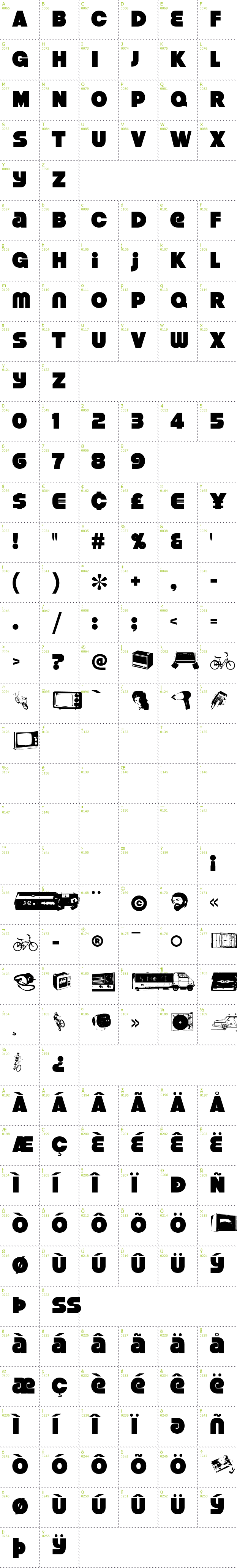 Full CharMap: Strenuous font