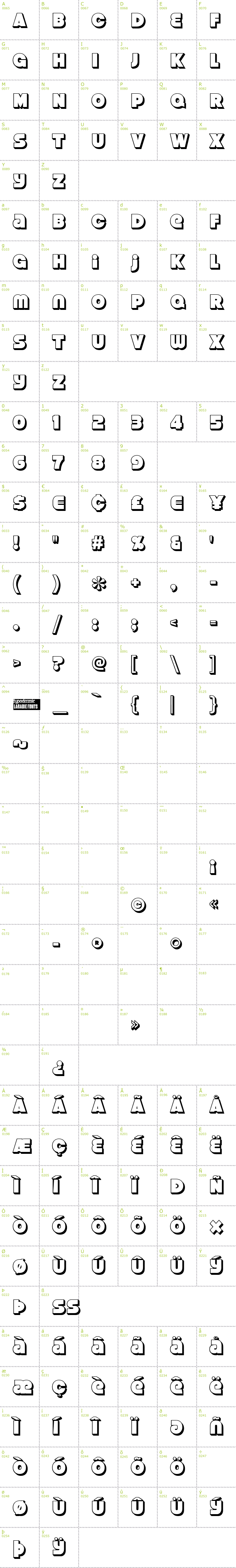 Full CharMap: Strenuous 3D font