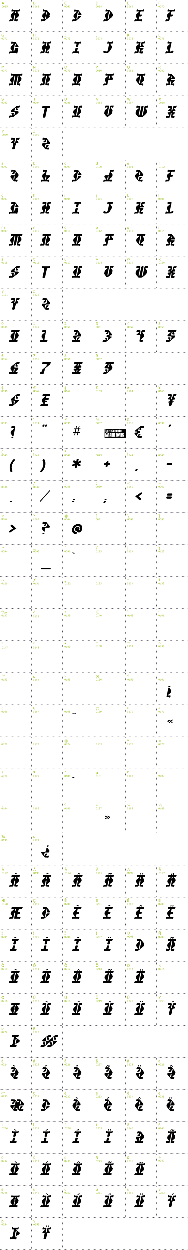 Full CharMap: Stupefaction font