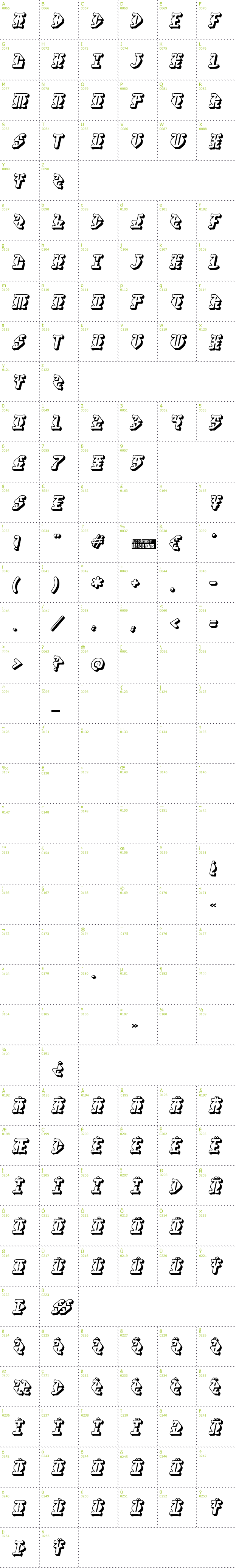 Full CharMap: Stupefaction 3D font