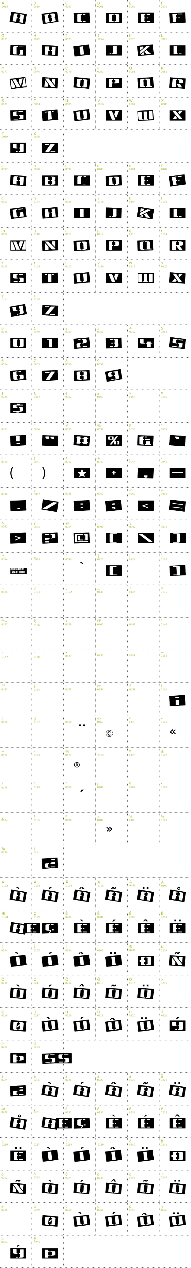 Full CharMap: Tinsnips font