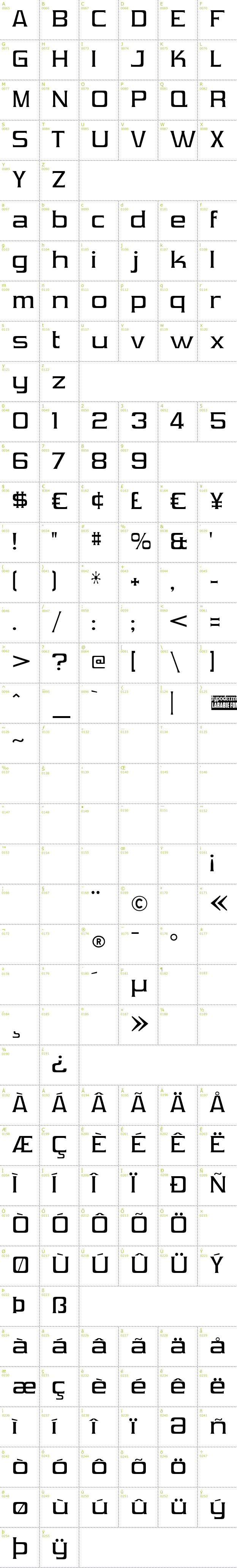 Full CharMap: Vibrocentric font