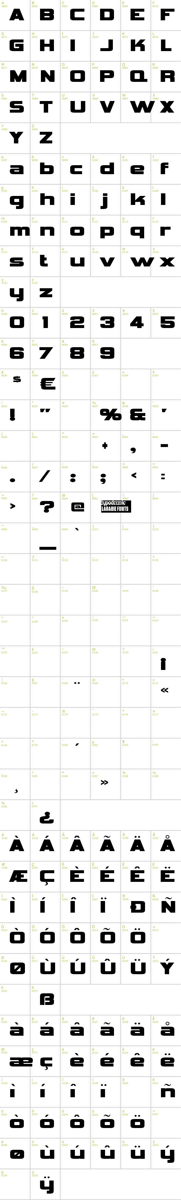 Full CharMap: Vipnagorgialla font