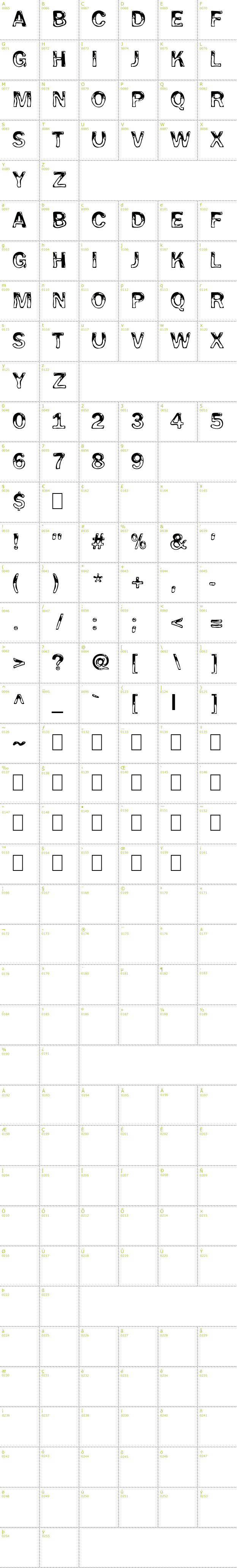 Full CharMap: Wet Paint font